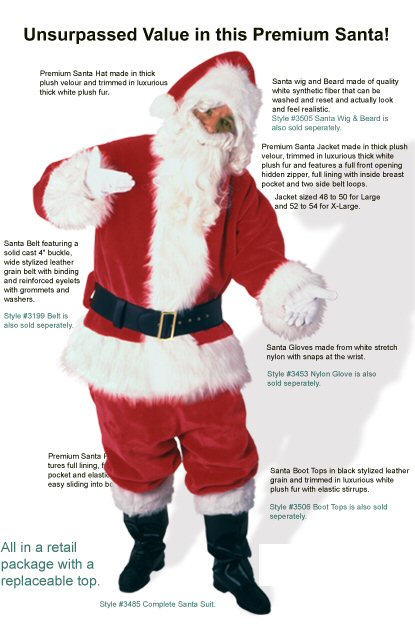 Santa Suit Rental